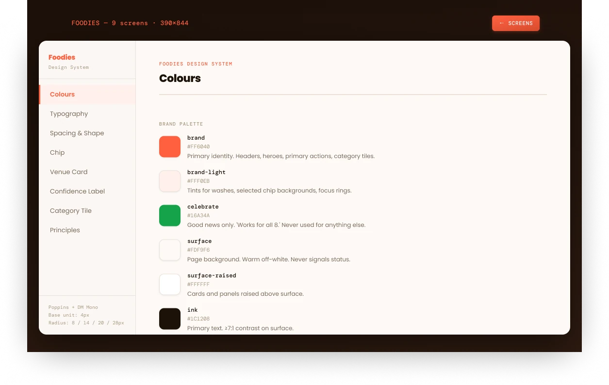 Second run design system, colours page: the same structure rebuilt on a warm palette, with an orange brand token, a green celebrate token and a warm off-white surface.