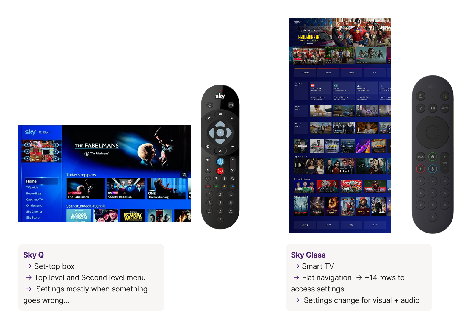 Sky Glass Quick Access Menu